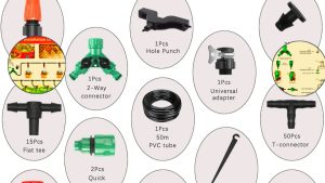 Automatic Drip and Mist Irrigation Kit